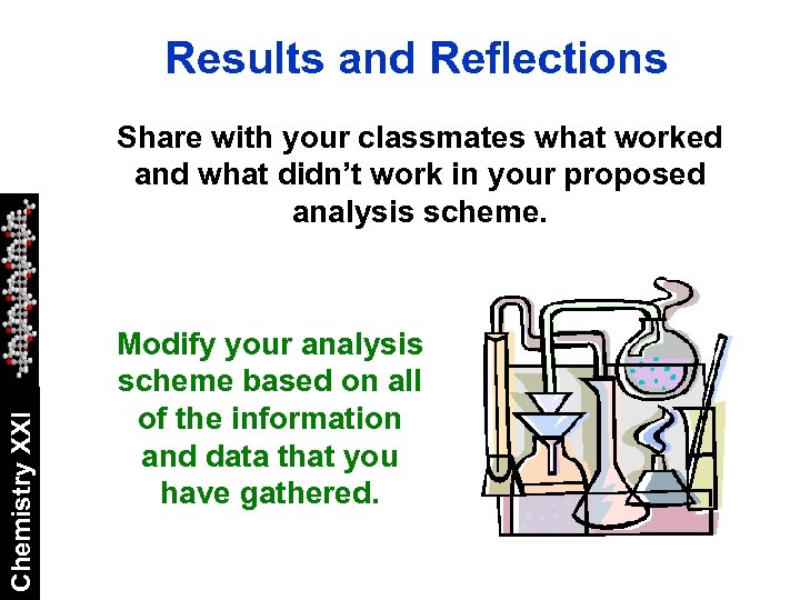 Results and Reflections Chemistry XXI Share with your classmates what worked and what didn’t