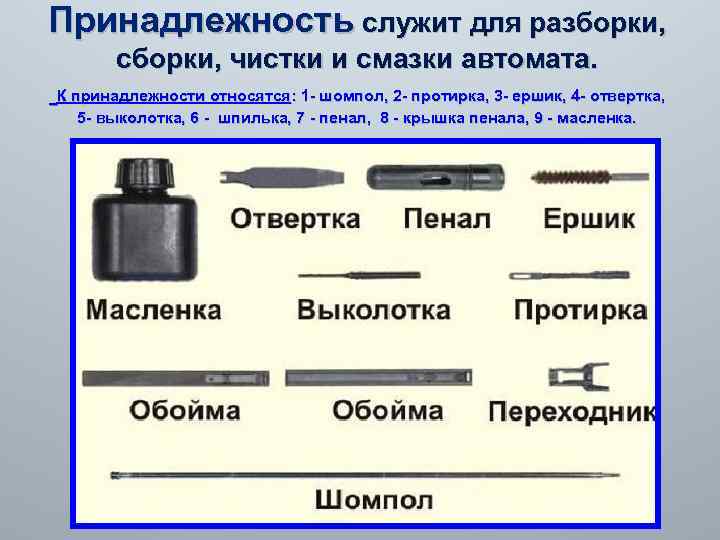 1 унс из ак 74 план конспект