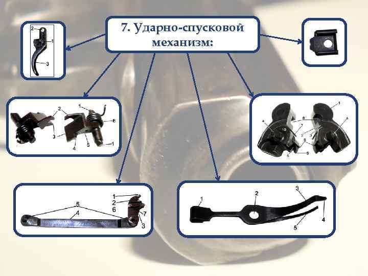 7. Ударно-спусковой механизм: 