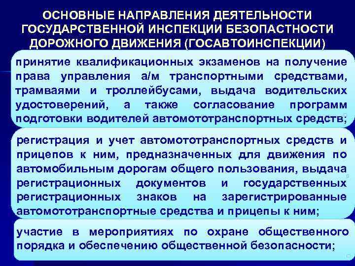 ОСНОВНЫЕ НАПРАВЛЕНИЯ ДЕЯТЕЛЬНОСТИ ГОСУДАРСТВЕННОЙ ИНСПЕКЦИИ БЕЗОПАСТНОСТИ ДОРОЖНОГО ДВИЖЕНИЯ (ГОСАВТОИНСПЕКЦИИ) принятие квалификационных экзаменов на получение