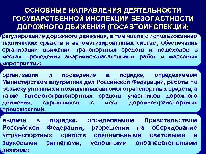 ОСНОВНЫЕ НАПРАВЛЕНИЯ ДЕЯТЕЛЬНОСТИ ГОСУДАРСТВЕННОЙ ИНСПЕКЦИИ БЕЗОПАСТНОСТИ ДОРОЖНОГО ДВИЖЕНИЯ (ГОСАВТОИНСПЕКЦИИ) регулирование дорожного движения, в том