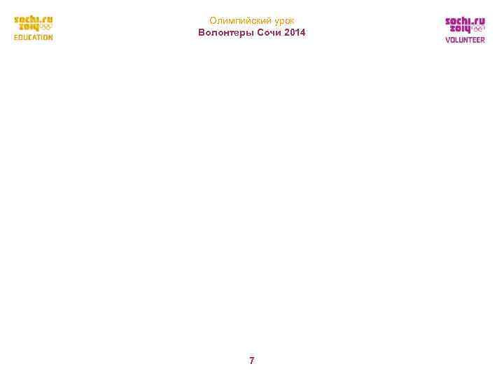 Олимпийский урок Волонтеры Сочи 2014 7 