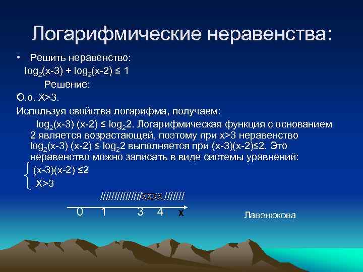 Логарифмические неравенства: • Решить неравенство: log 2(x-3) + log 2(x-2) ≤ 1 Решение: О.