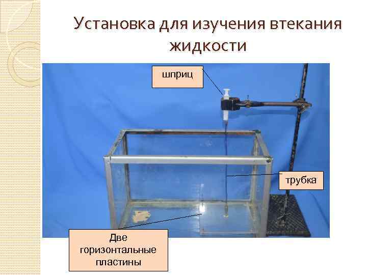 Установка для изучения втекания жидкости шприц h трубка Две горизонтальные пластины 