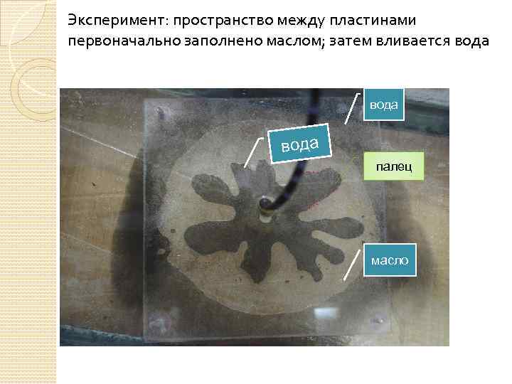 Эксперимент: пространство между пластинами первоначально заполнено маслом; затем вливается вода палец масло 