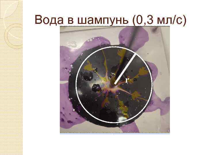 Вода в шампунь (0, 3 мл/с) r 