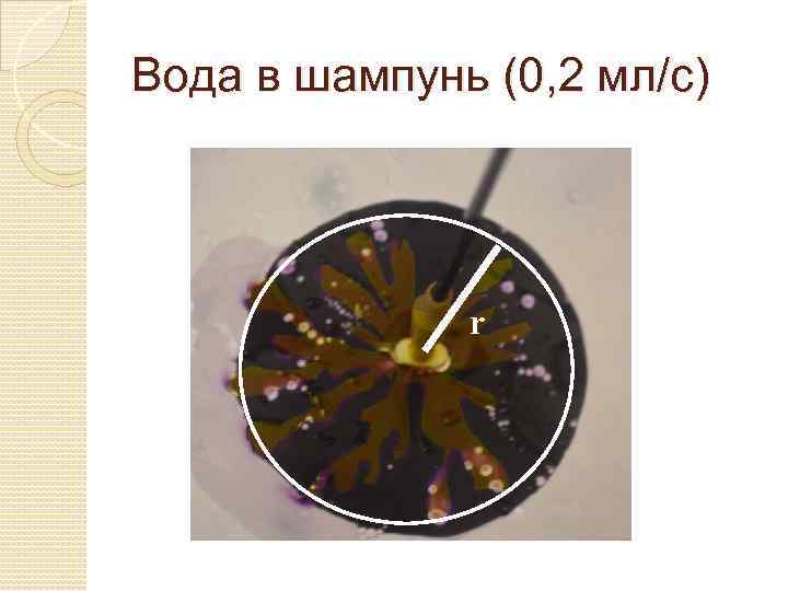 Вода в шампунь (0, 2 мл/с) r 