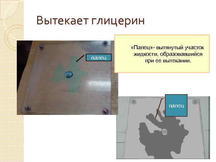 Вытекает глицерин палец «Палец» - вытянутый участок жидкости, образовавшийся при ее вытекании. палец 