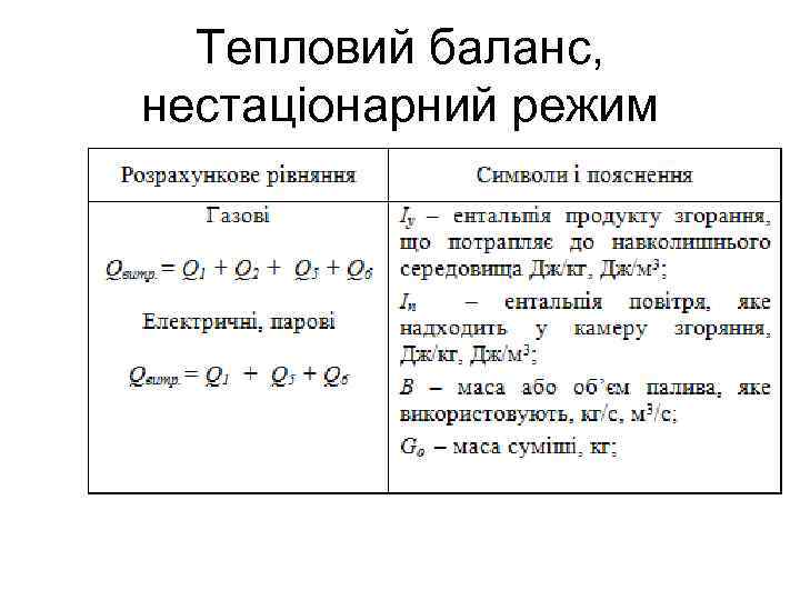 Тепловий баланс, нестаціонарний режим 