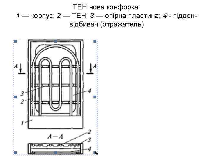 ТЕН нова конфорка: 1 — корпус; 2 — ТЕН; 3 — опірна пластина; 4