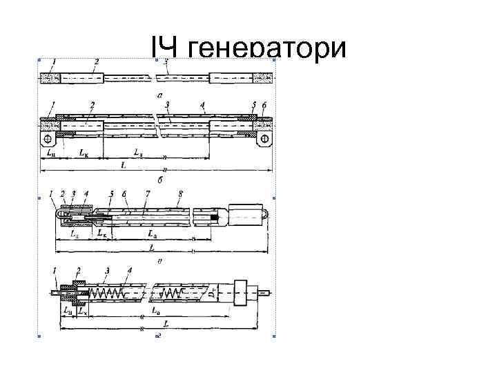 ІЧ генератори 