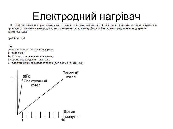 Електродний нагрівач 