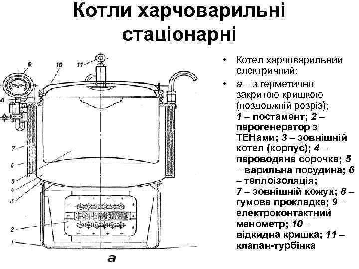 Котли харчоварильні стаціонарні • Котел харчоварильний електричний: • а – з герметично закритою кришкою