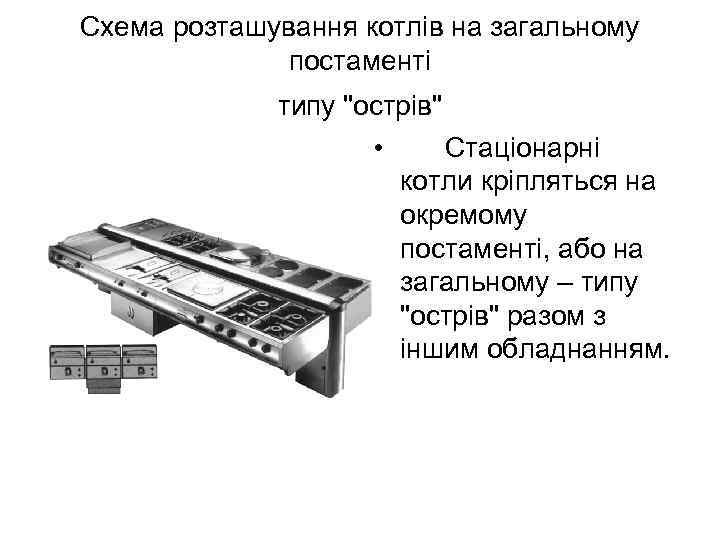 Схема розташування котлів на загальному постаменті типу 