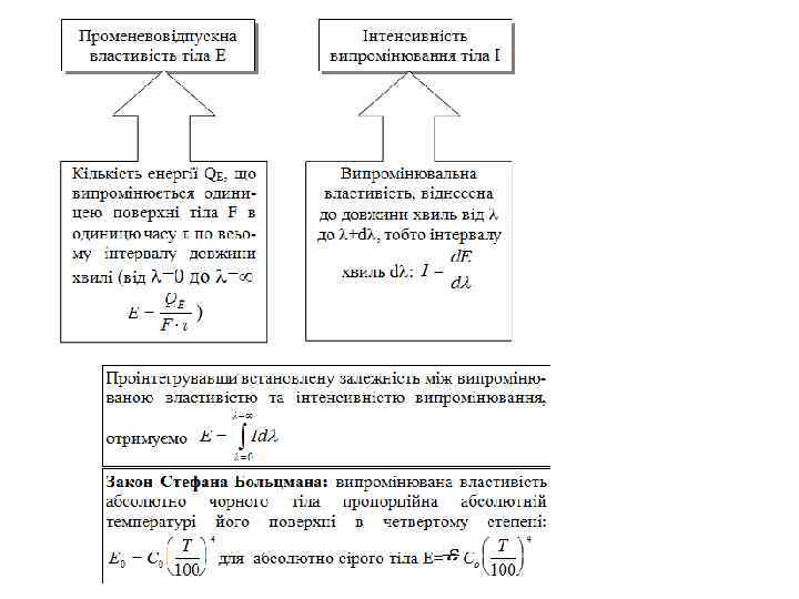  ІЧ 