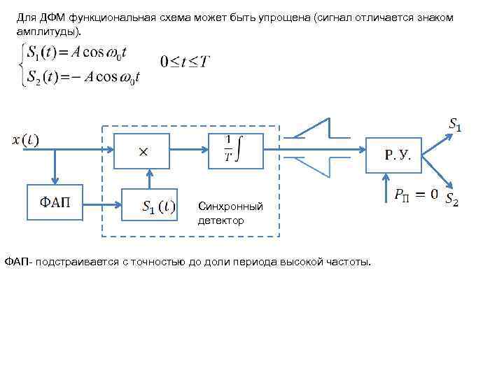 Синхронное детектирование схема