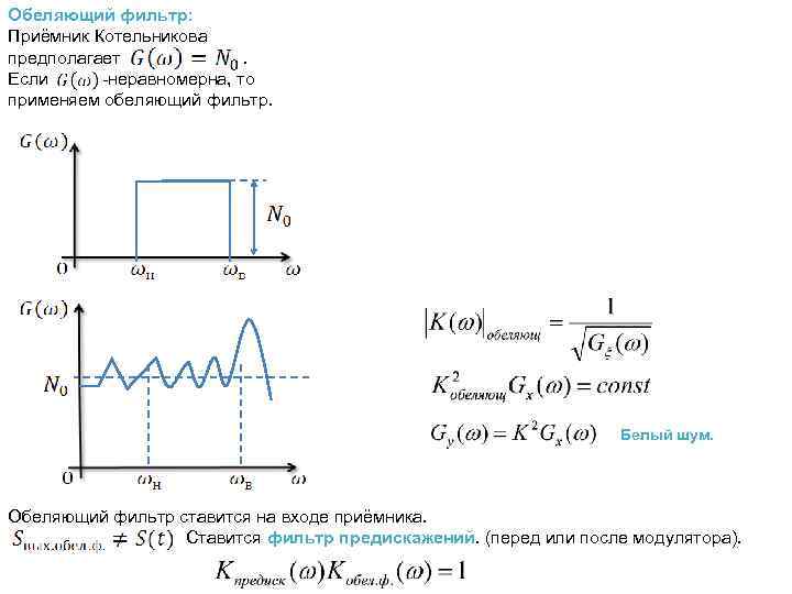 Обеляющий фильтр: Приёмник Котельникова предполагает. Если -неравномерна, то применяем обеляющий фильтр. Белый шум. Обеляющий