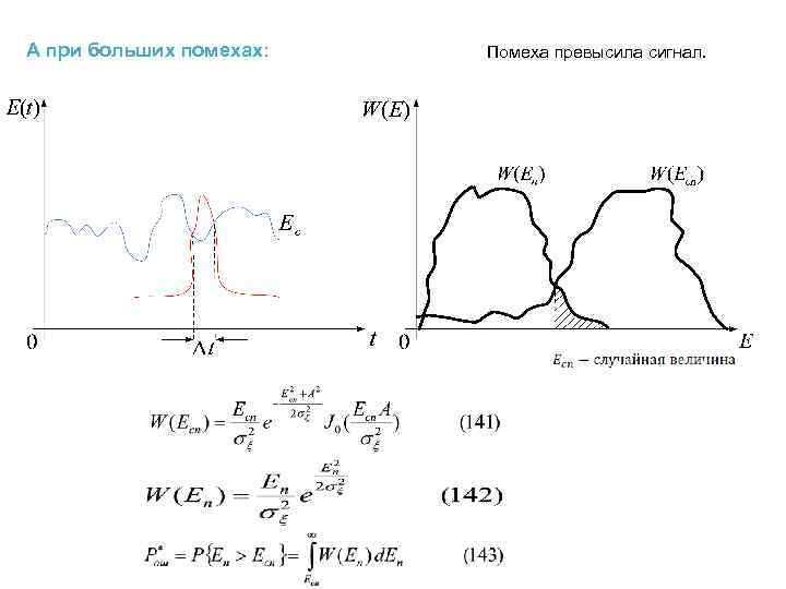 А при больших помехах: Помеха превысила сигнал. 