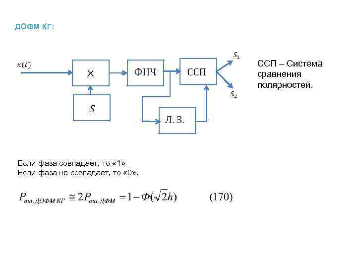 ДОФМ КГ: ССП – Система сравнения полярностей. Если фаза совпадает, то « 1» Если