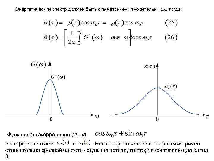 Спектральная энергия