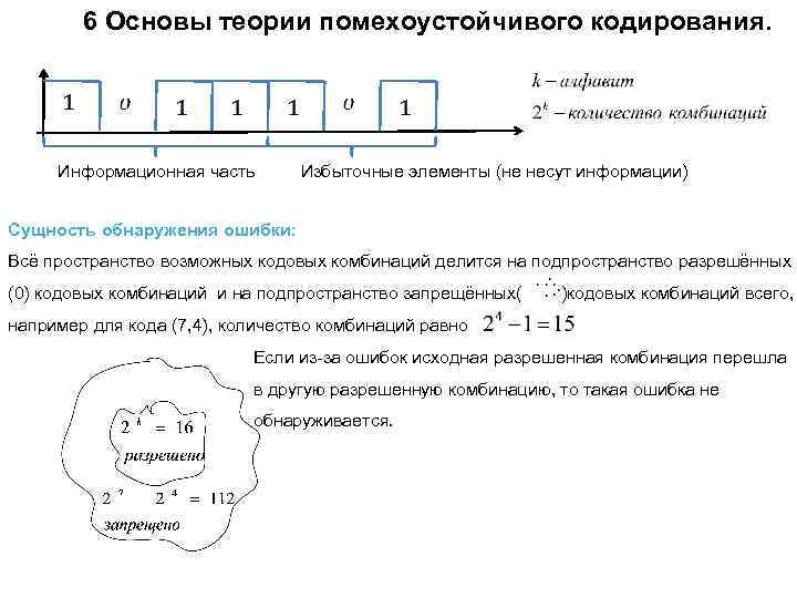 6 Основы теории помехоустойчивого кодирования. Информационная часть Избыточные элементы (не несут информации) Сущность обнаружения