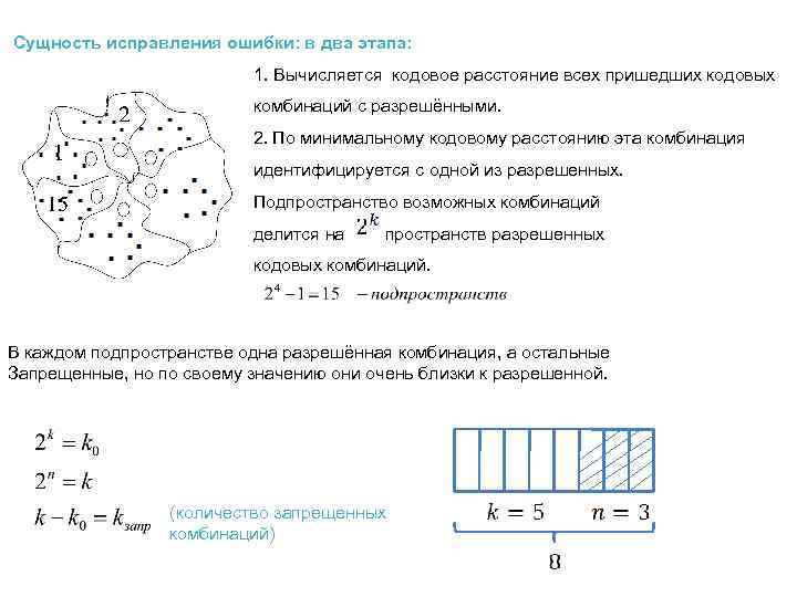Сущность исправления ошибки: в два этапа: 1. Вычисляется кодовое расстояние всех пришедших кодовых комбинаций