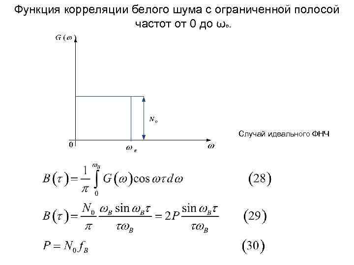 Функция корреляции белого шума с ограниченной полосой частот от 0 до ωв. Случай идеального