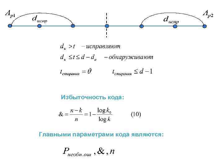 Избыточность кода: Главными параметрами кода являются: 