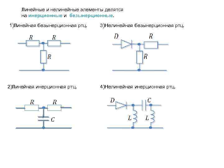 Обобщенная схема нелинейного преобразователя