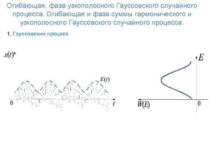 Огибающая, фаза узкополосного Гауссовского случайного процесса. Огибающая и фаза суммы гармонического и узкополосного Гауссовского