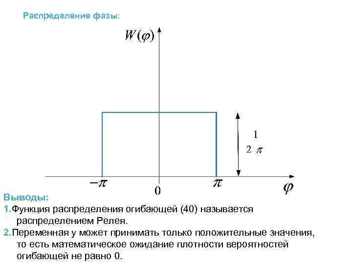 Фаза распределения. Фазовое распределение. Математическое ожидание релеевского распределения. Распределение по фазно. Распределение релеевская функция распределения.