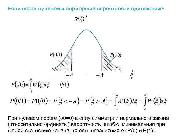 Если порог нулевой и априорные вероятности одинаковые: При нулевом пороге (α 0=0) в силу
