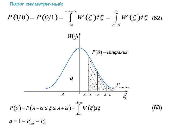 Порог симметричный: (62) (63) 