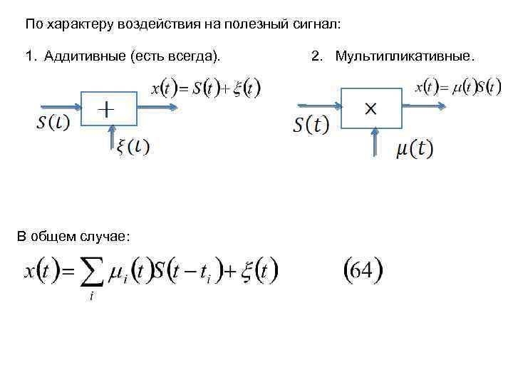 По характеру воздействия на полезный сигнал: 1. Аддитивные (есть всегда). В общем случае: 2.