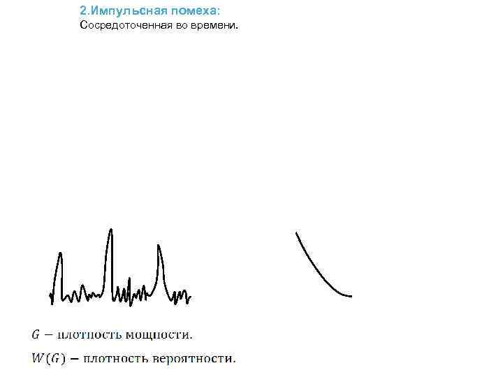 2. Импульсная помеха: Сосредоточенная во времени. 