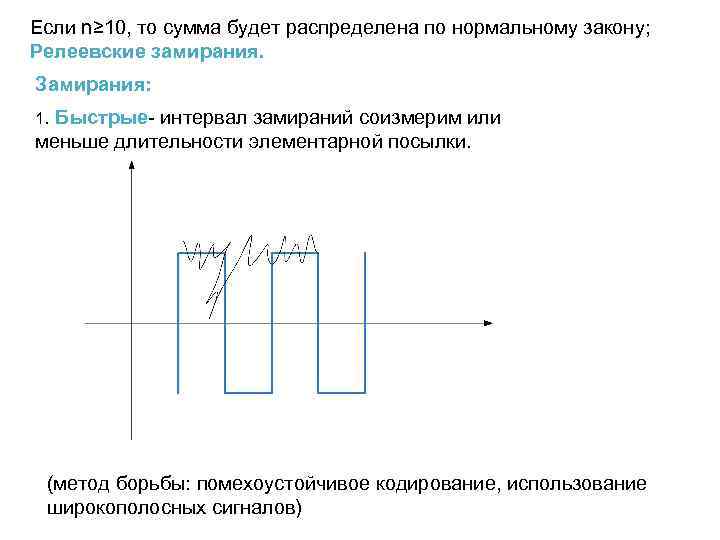 Если n≥ 10, то сумма будет распределена по нормальному закону; Релеевские замирания. Замирания: 1.