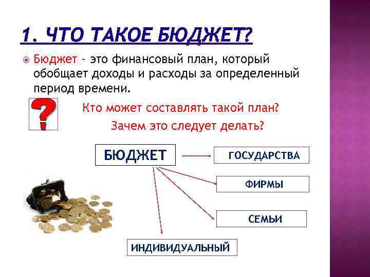 1. ЧТО ТАКОЕ БЮДЖЕТ? Бюджет - это финансовый план, который обобщает доходы и расходы