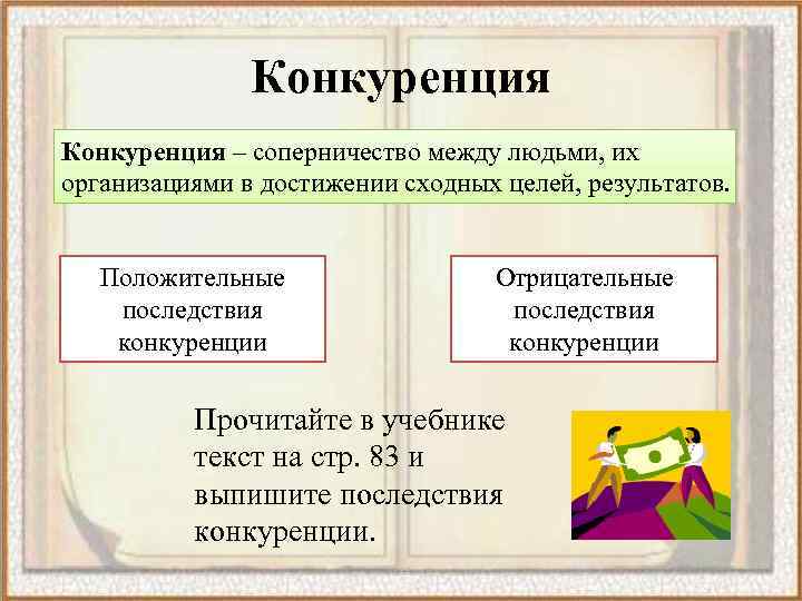 Конкуренция – соперничество между людьми, их организациями в достижении сходных целей, результатов. Положительные последствия