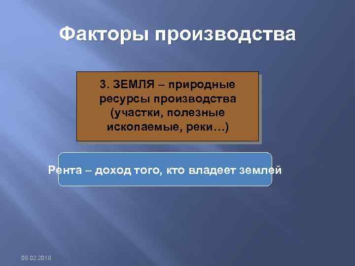 Факторы производства 3. ЗЕМЛЯ – природные ресурсы производства (участки, полезные ископаемые, реки…) Рента –