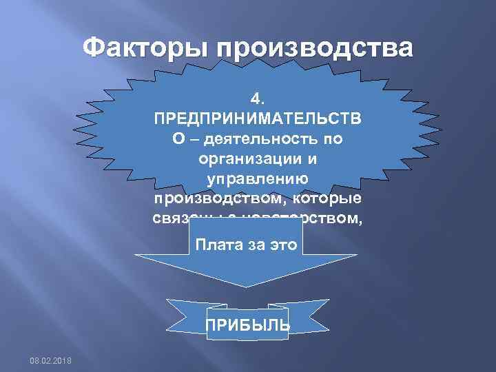 Факторы производства 4. ПРЕДПРИНИМАТЕЛЬСТВ О – деятельность по организации и управлению производством, которые связаны