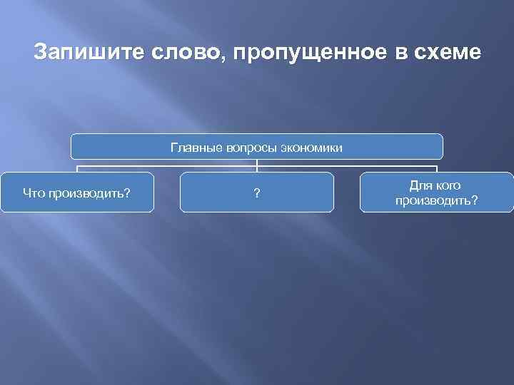 Запишите слово, пропущенное в схеме Главные вопросы экономики Что производить? ? Для кого производить?