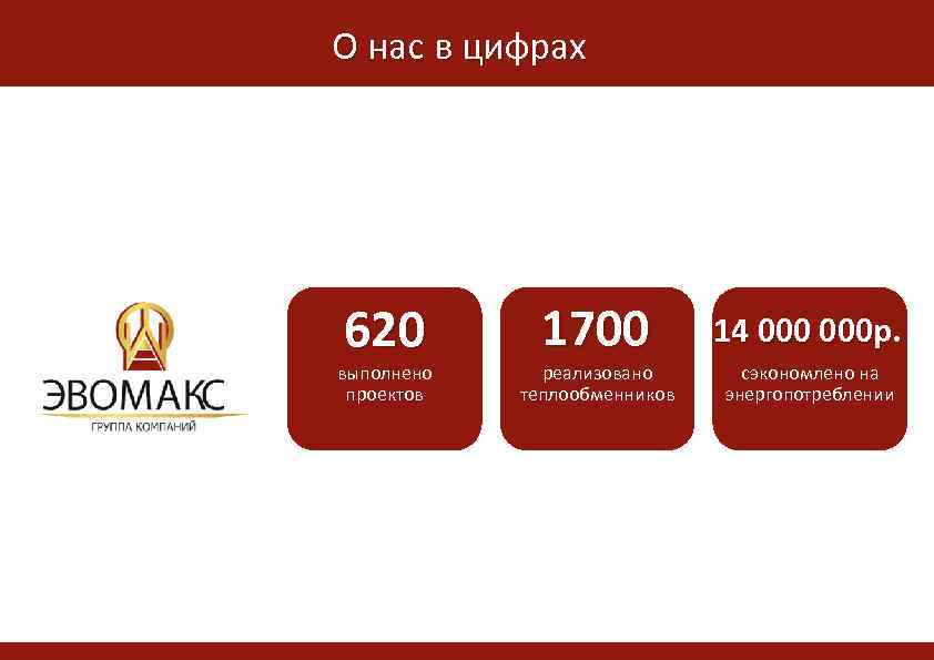 О нас в цифрах 620 выполнено проектов 1700 реализовано теплообменников 14 000 р. сэкономлено