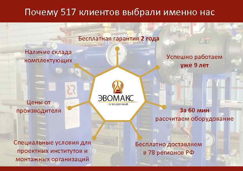 Почему 517 клиентов выбрали именно нас Бесплатная гарантия 2 года Наличие склада комплектующих Цены