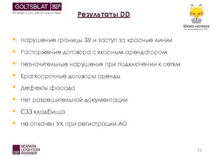 Результаты DD • • Нарушение границы ЗУ и заступ за красные линии Расторжение договора