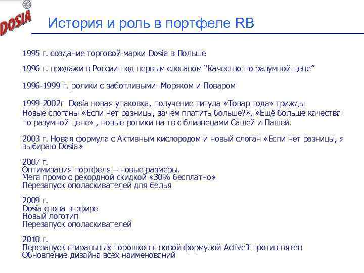 История и роль в портфеле RB 1995 г. создание торговой марки Dosia в Польше