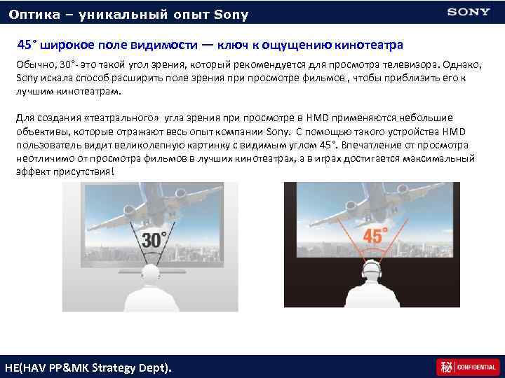 Оптика – уникальный опыт Sony 45° широкое поле видимости — ключ к ощущению кинотеатра
