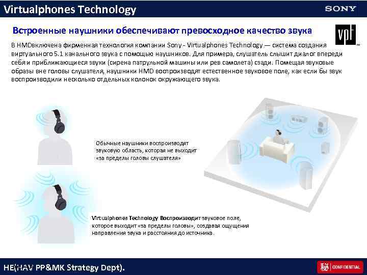 Virtualphones Technology Встроенные наушники обеспечивают превосходное качество звука В HMDвключена фирменная технология компании Sony