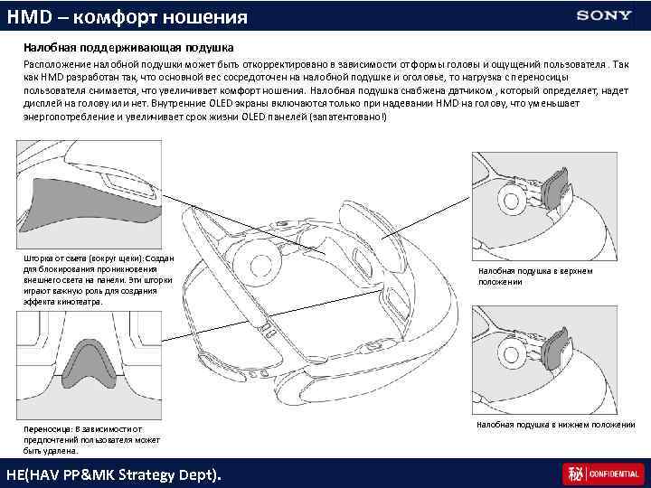 HMD – комфорт ношения Налобная поддерживающая подушка Расположение налобной подушки может быть откорректировано в