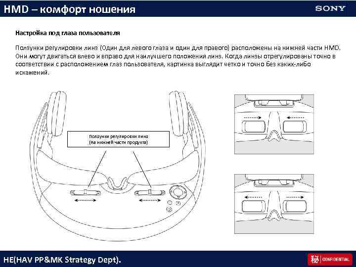 HMD – комфорт ношения 24 Настройка под глаза пользователя Ползунки регулировки линз (Один для