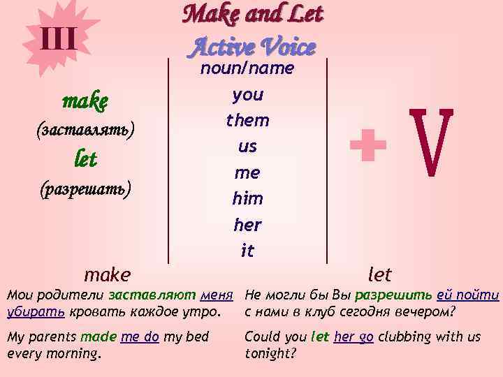 Make and Let Active Voice III make (заставлять) let (разрешать) noun/name you them us